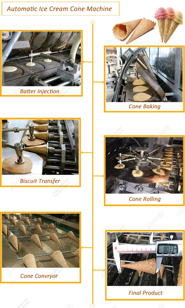 Fully Automatic Rolled Sugar Ice Cream Cone Making Machine