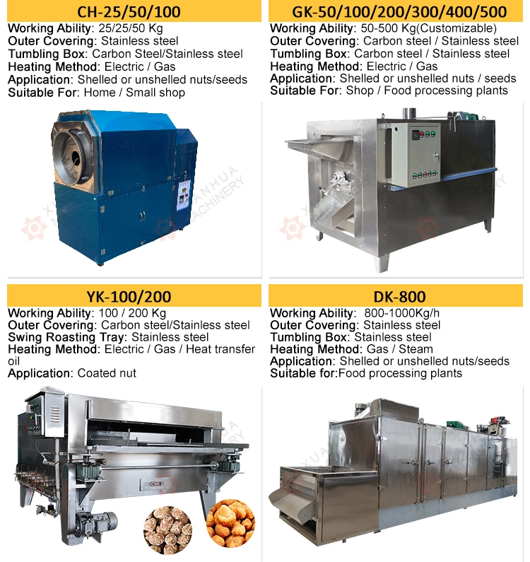 Auto Rotary Drum Nut Pistachio Cashew Roaster Machine Coffee Beans Peanut Roasting Equipment Machine