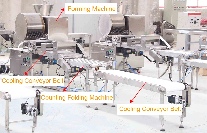 Automatic Samosa Pastry Wrapper Maker Injera Processing Machine