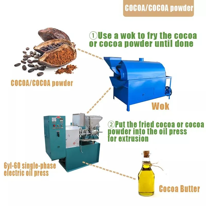 Cheap Price Home Use Sunflower Oil Processing Machine Coconut Oil Press Machine