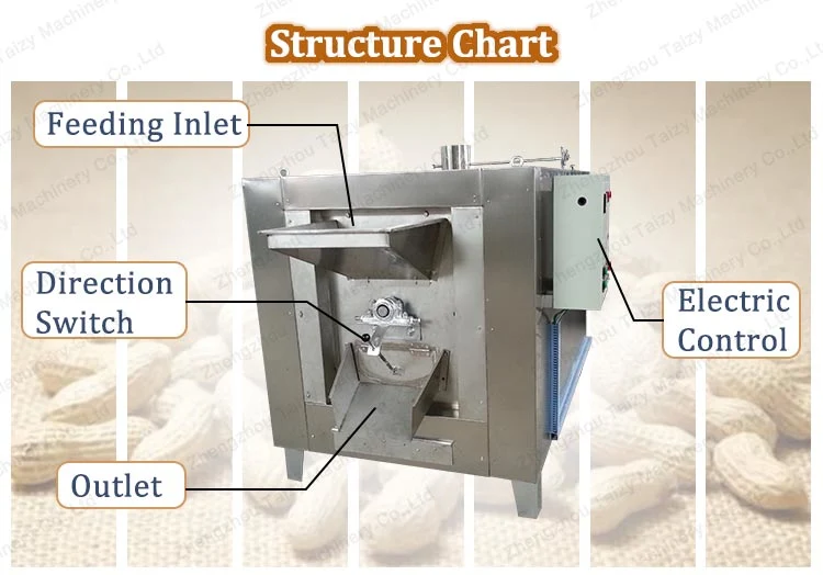 Gas Industrial Peanut Roaster Nut Seed Cashew Roasting Machine Price