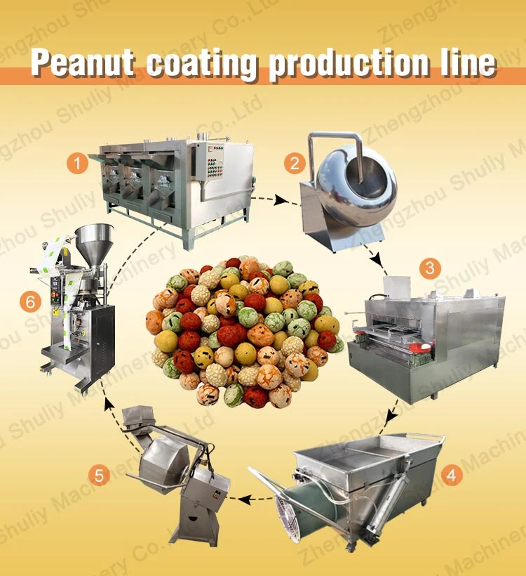 High Quality Flour Coated Fishskin Peanut Coating Making Machine Nut Coating Processing Line